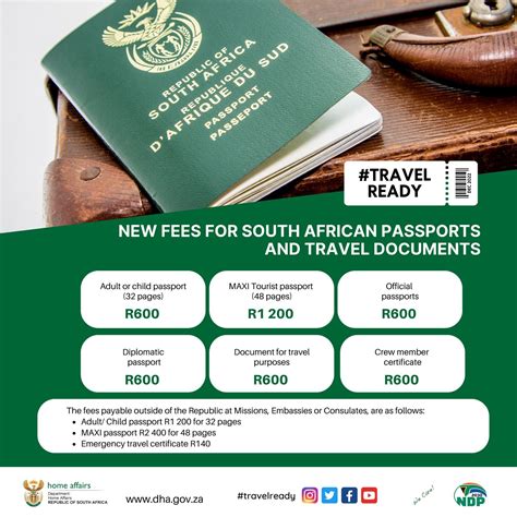 how much smart card id|Smart ID and passport COSTS in South Africa.